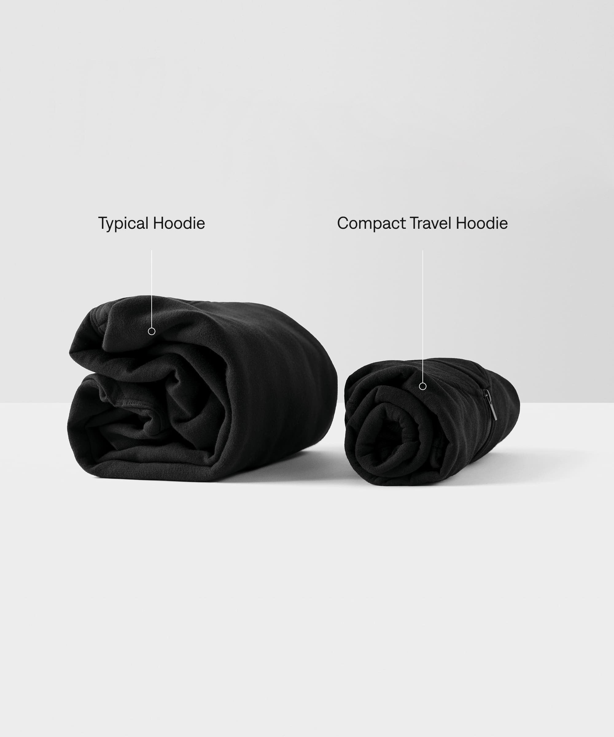 Men's Compact Travel Hoodie | Unbound Merino