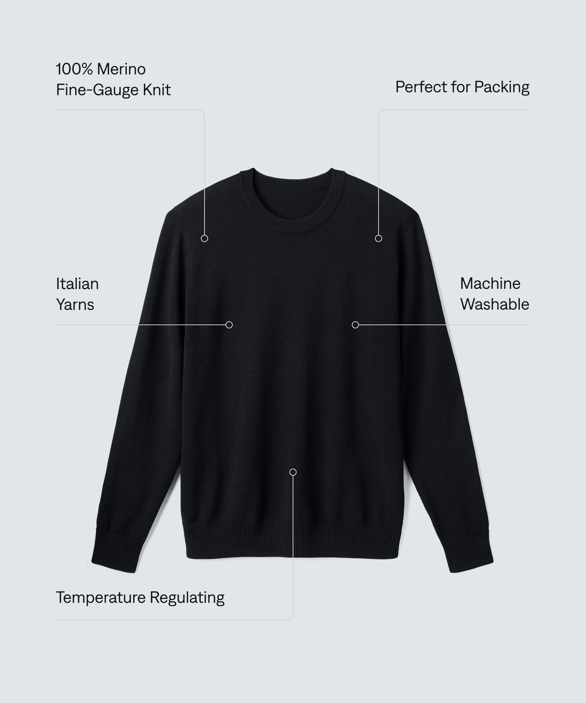Men's Merino Crew Sweater | Unbound Merino