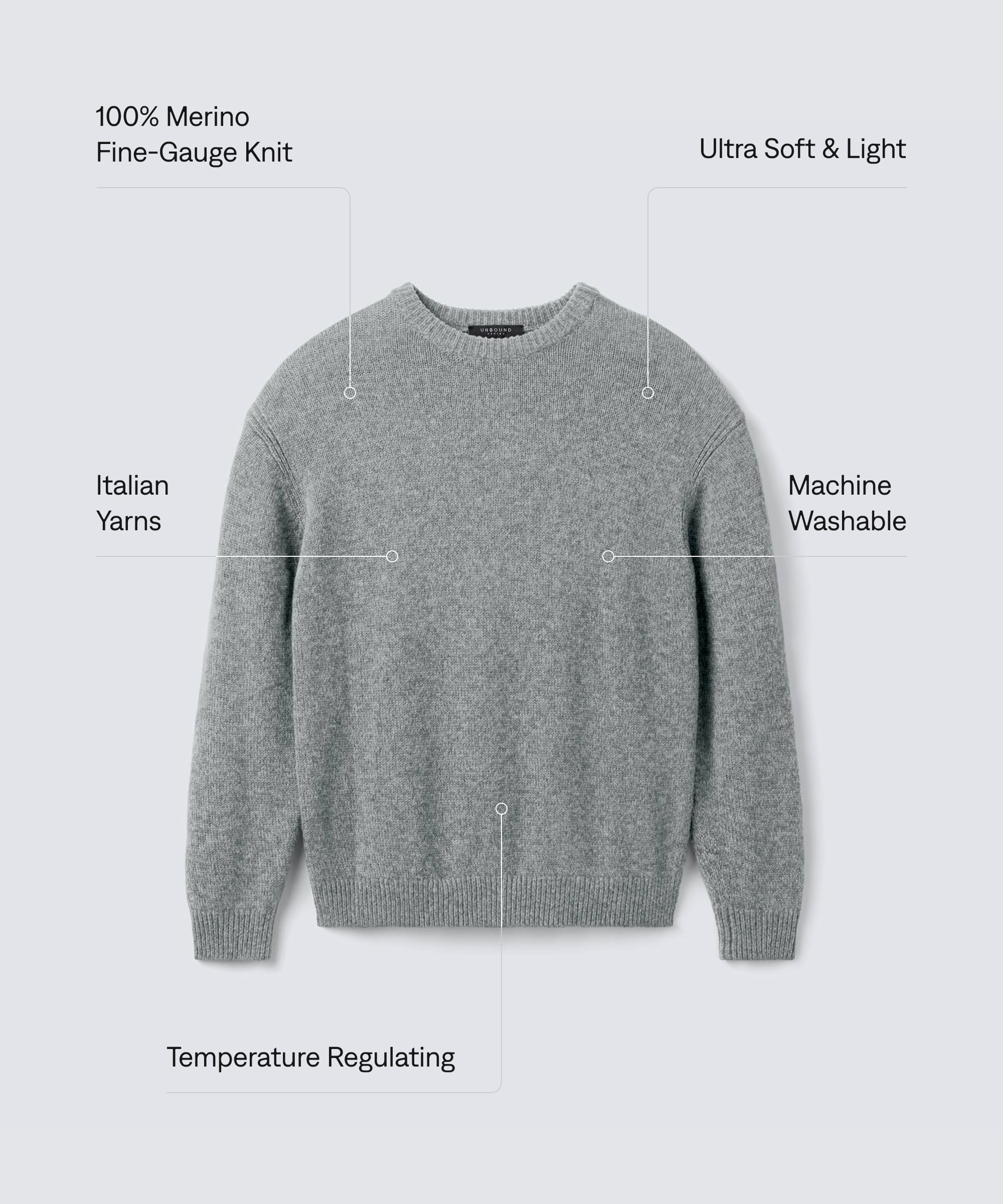 Men's Merino Lofty Knit Sweater | Unbound Merino