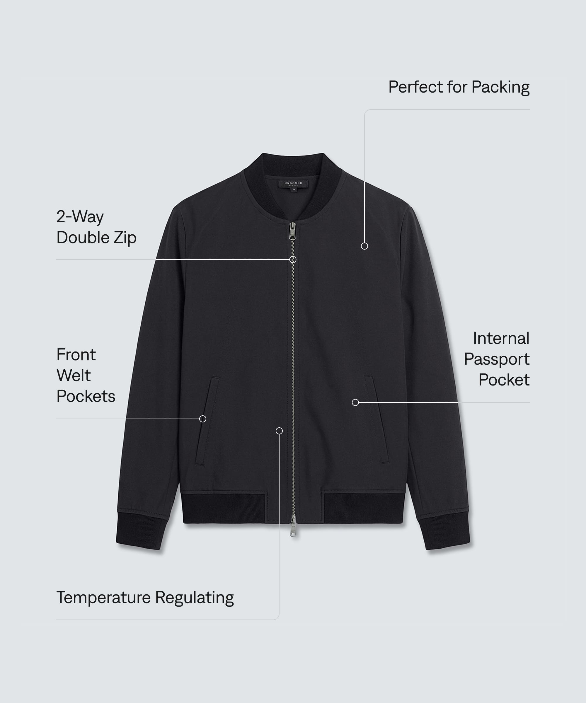 Men's Merino Transit Bomber | Unbound Merino