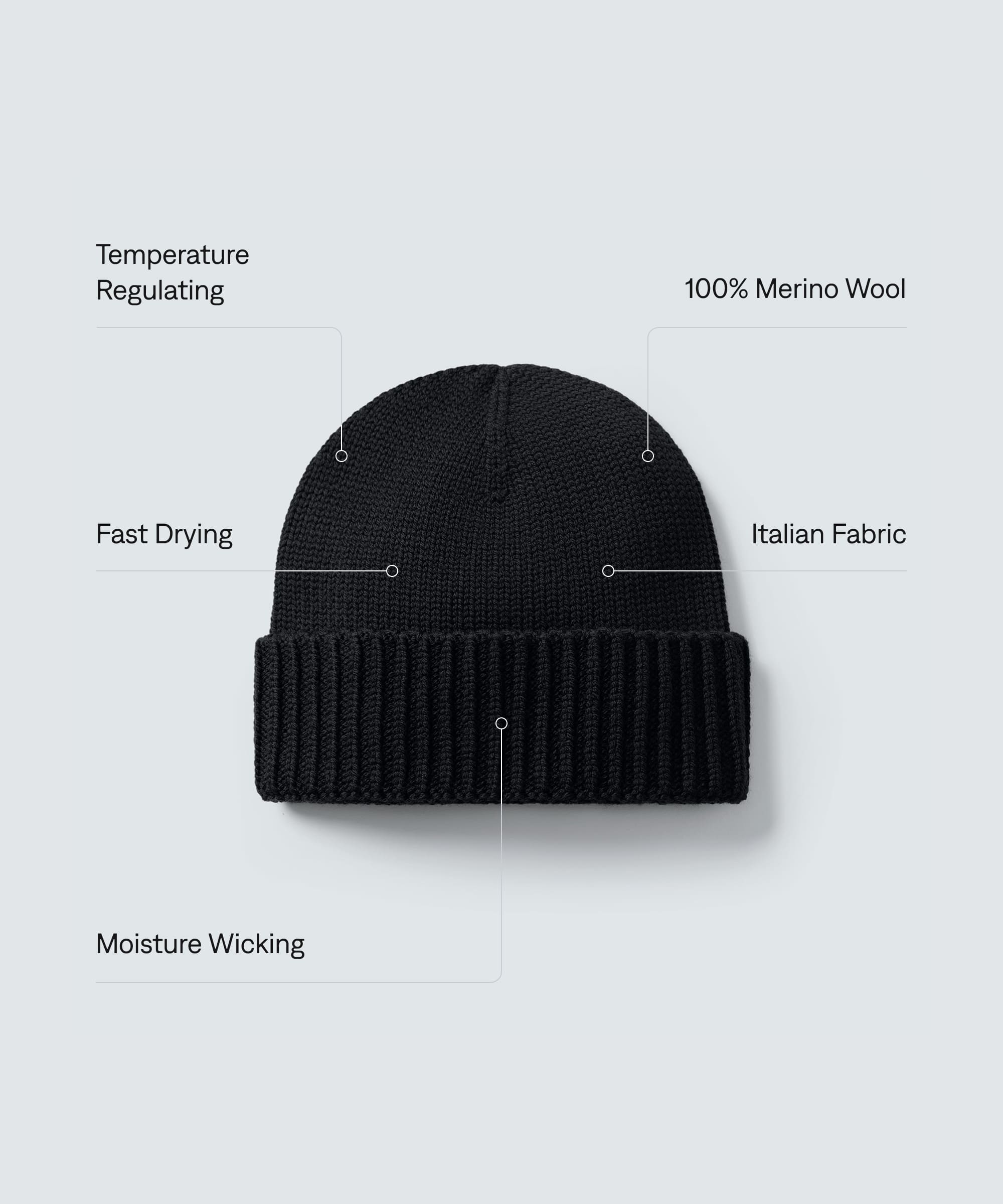 帽子 onedayapartment merino wool beanie Merino Beanie | Unbound Merino