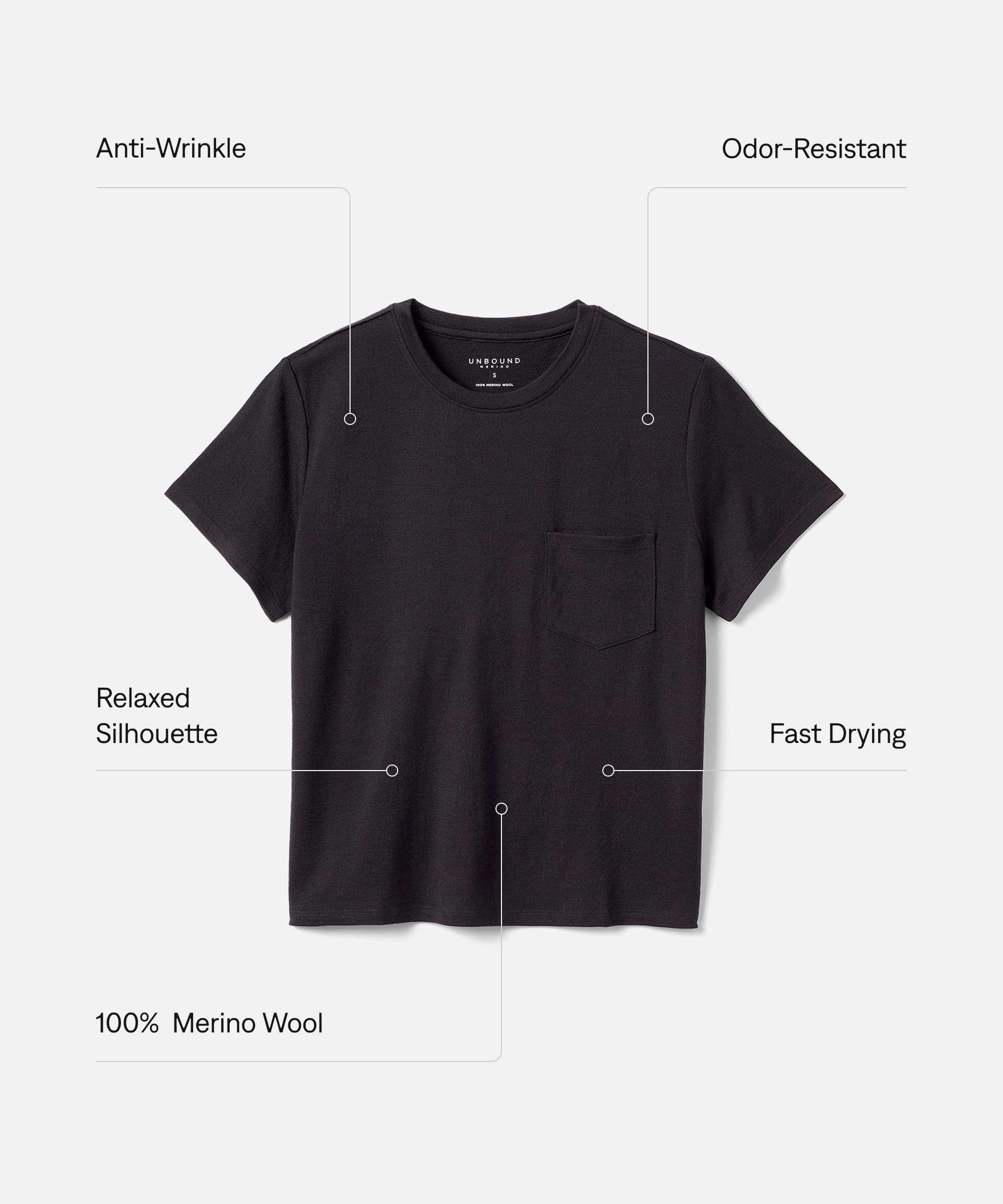 Women's Merino Boxy Pocket Tee | Unbound Merino