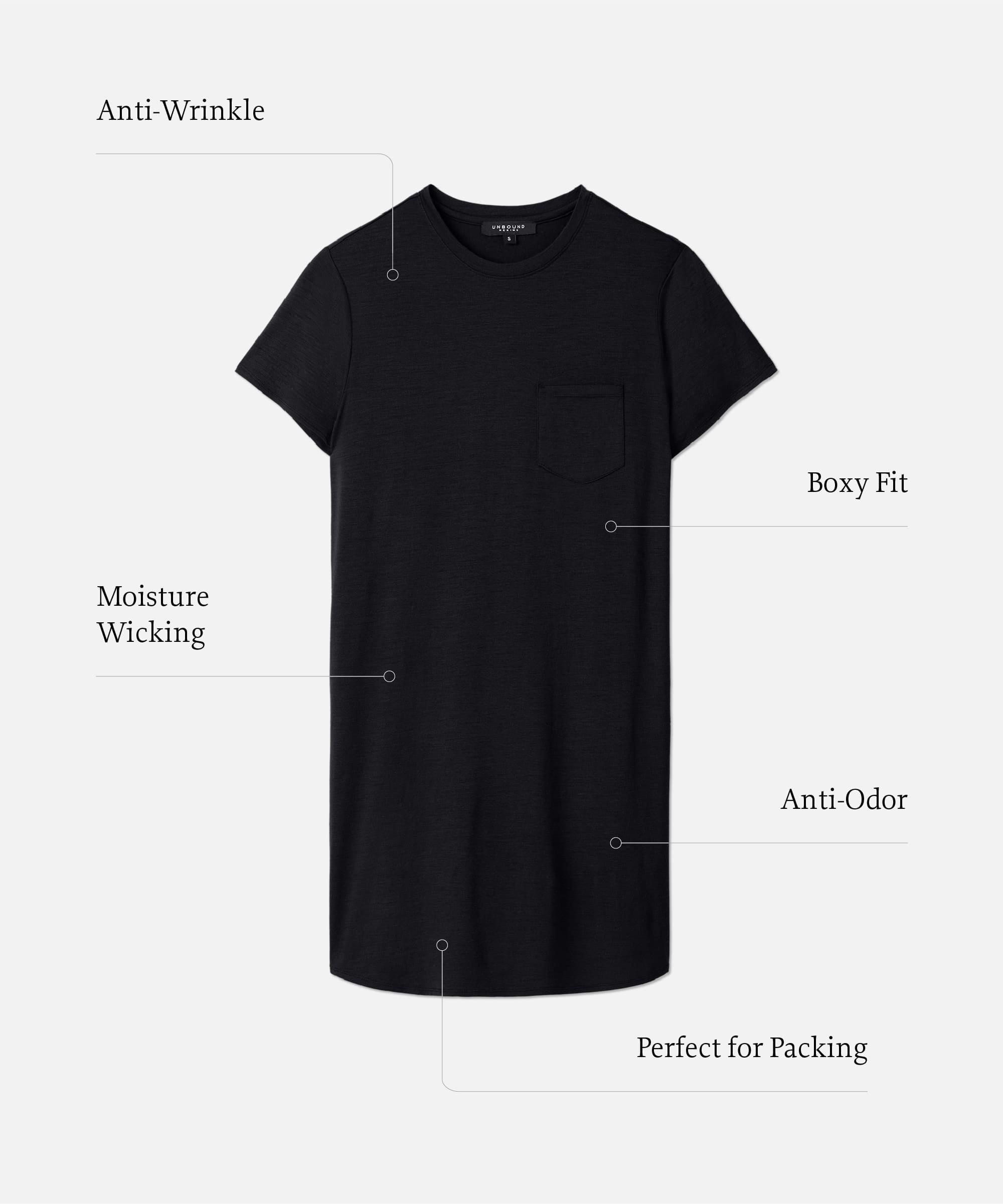 Unbound Merino online T-Shirt Bundle RESERVED