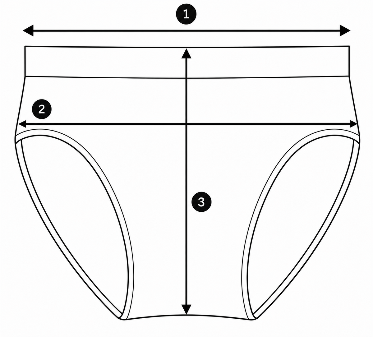 Women's underwear measuring guide
