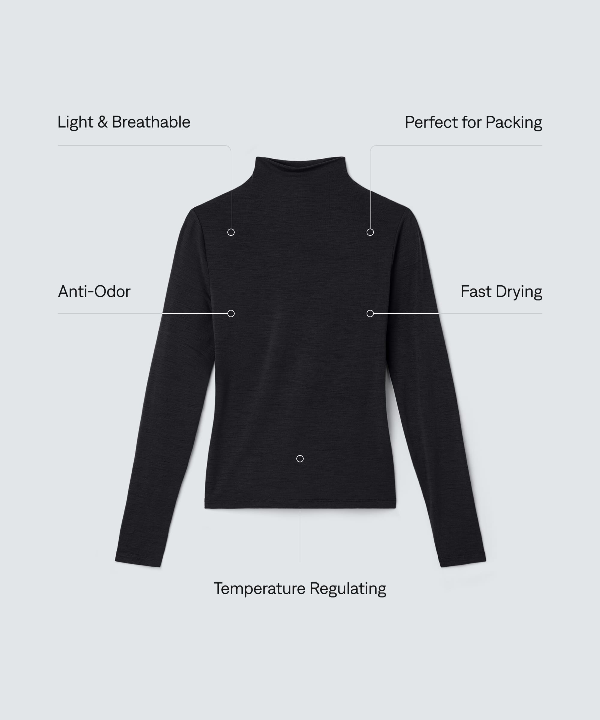 Women's Merino Mock Neck Top | Unbound Merino